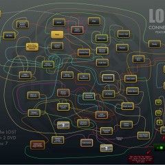 lost_connections_v3